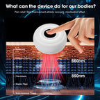 Mini Red Light Therapy for Anti-Aging Face & Body Skincare, 5 Levels Red-Light Therapy with 660Nm & 850Nm Infrared Targeted for Skin Rejuvenation, Wrinkles, Fine Lines and Dark Spots